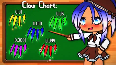 gacha claws|ancient claws gacha life.